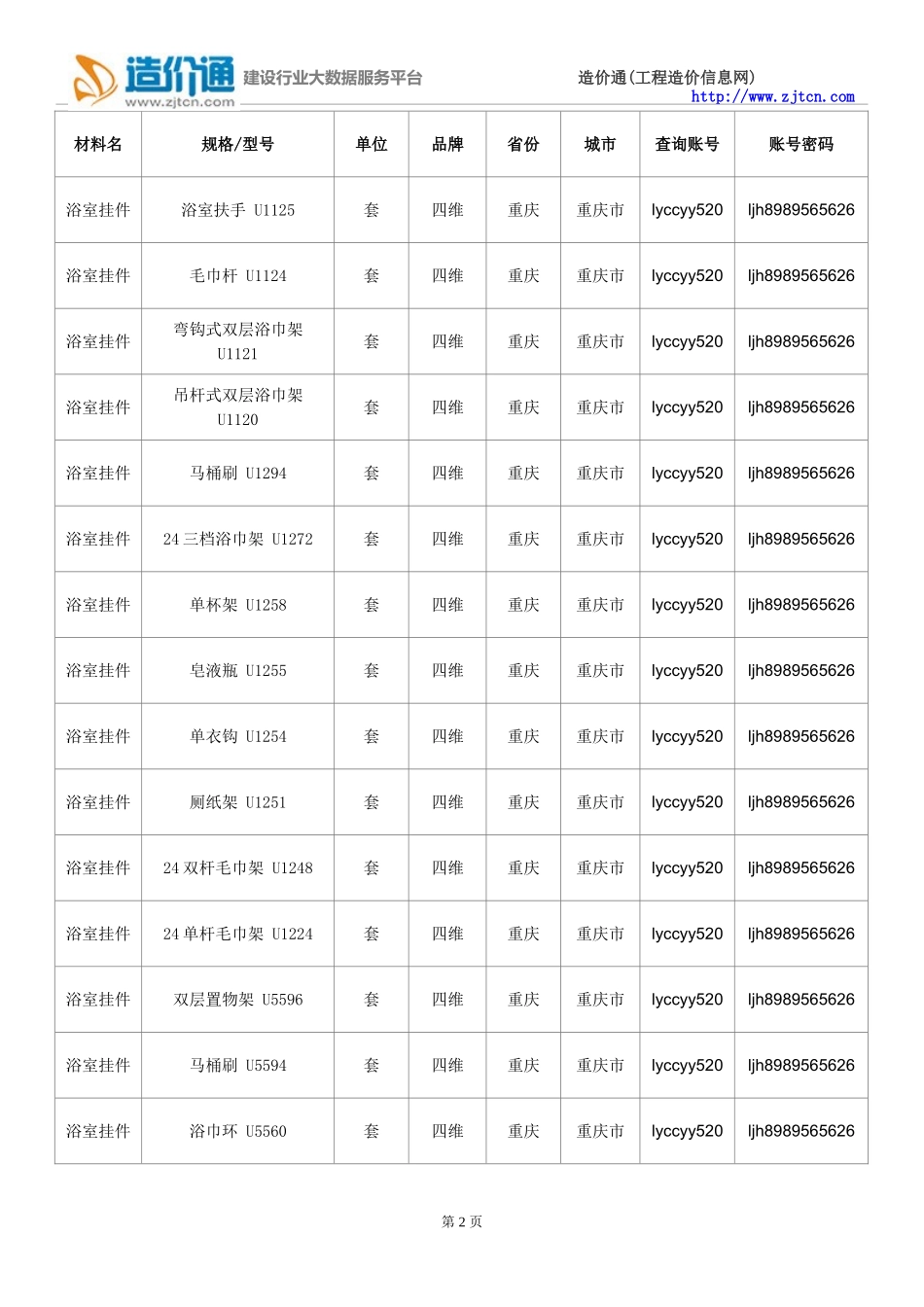 【浴室挂件】浴室挂件价格,行情走势,工程造价,规格型号大全_第2页