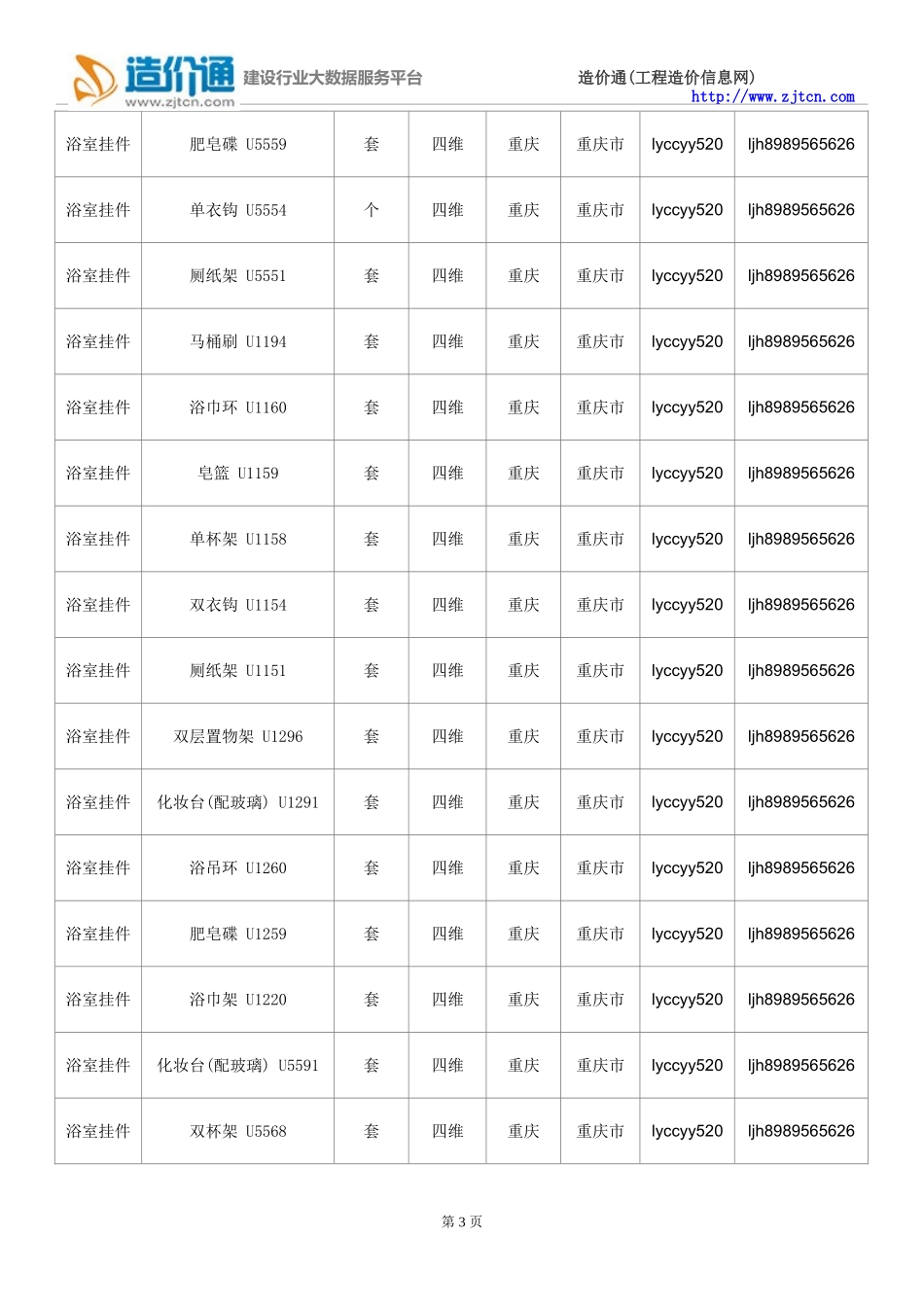 【浴室挂件】浴室挂件价格,行情走势,工程造价,规格型号大全_第3页