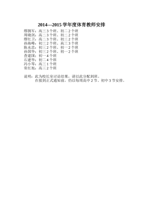 2014---2015学年度体育教师安排