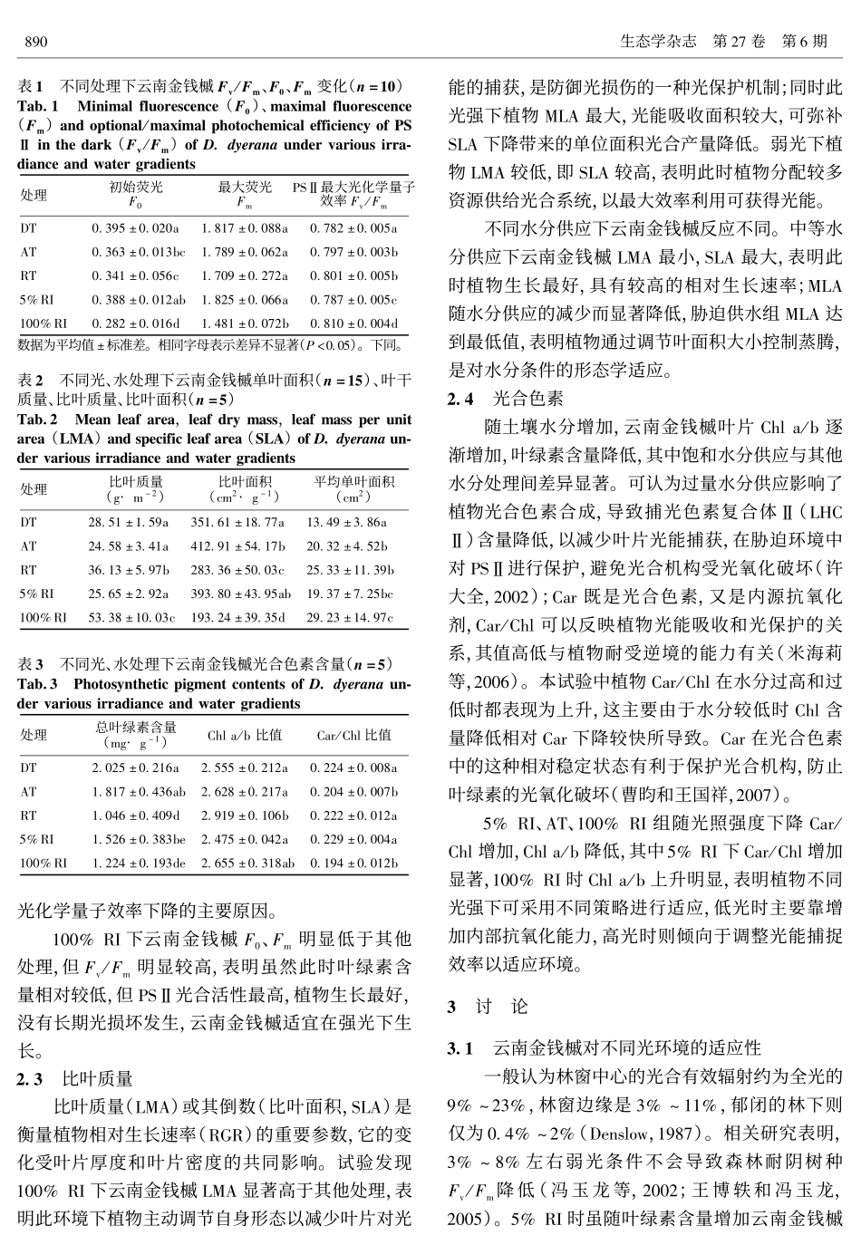 濒危植物云南金钱槭对光、水环境的适应性_第3页