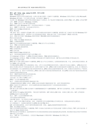 Gif与JPEG的区别