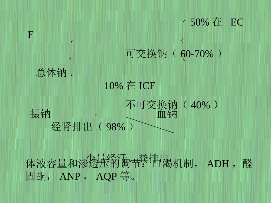 病理生理学3-水,电解质代谢紊乱_第2页