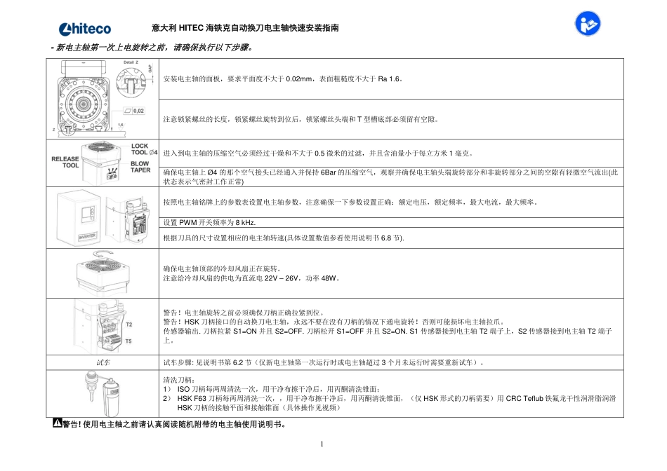 Hiteco自动换刀电主轴快速使用说明接线端子型2014-9-28_第1页