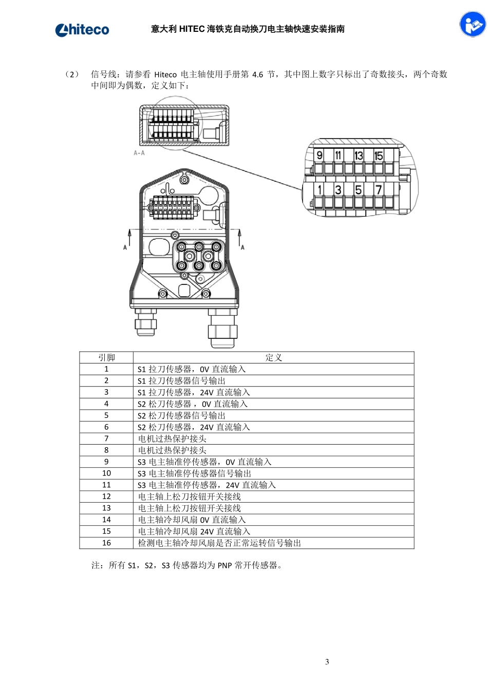 Hiteco自动换刀电主轴快速使用说明接线端子型2014-9-28_第3页