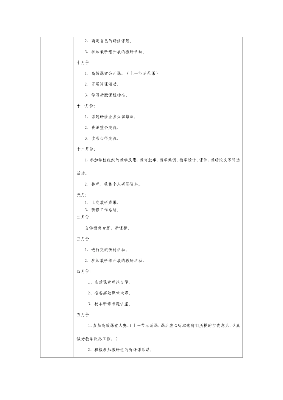 第二阶段【作业表单】教师个人本项目研修计划参考表单[1]-(3)_第3页