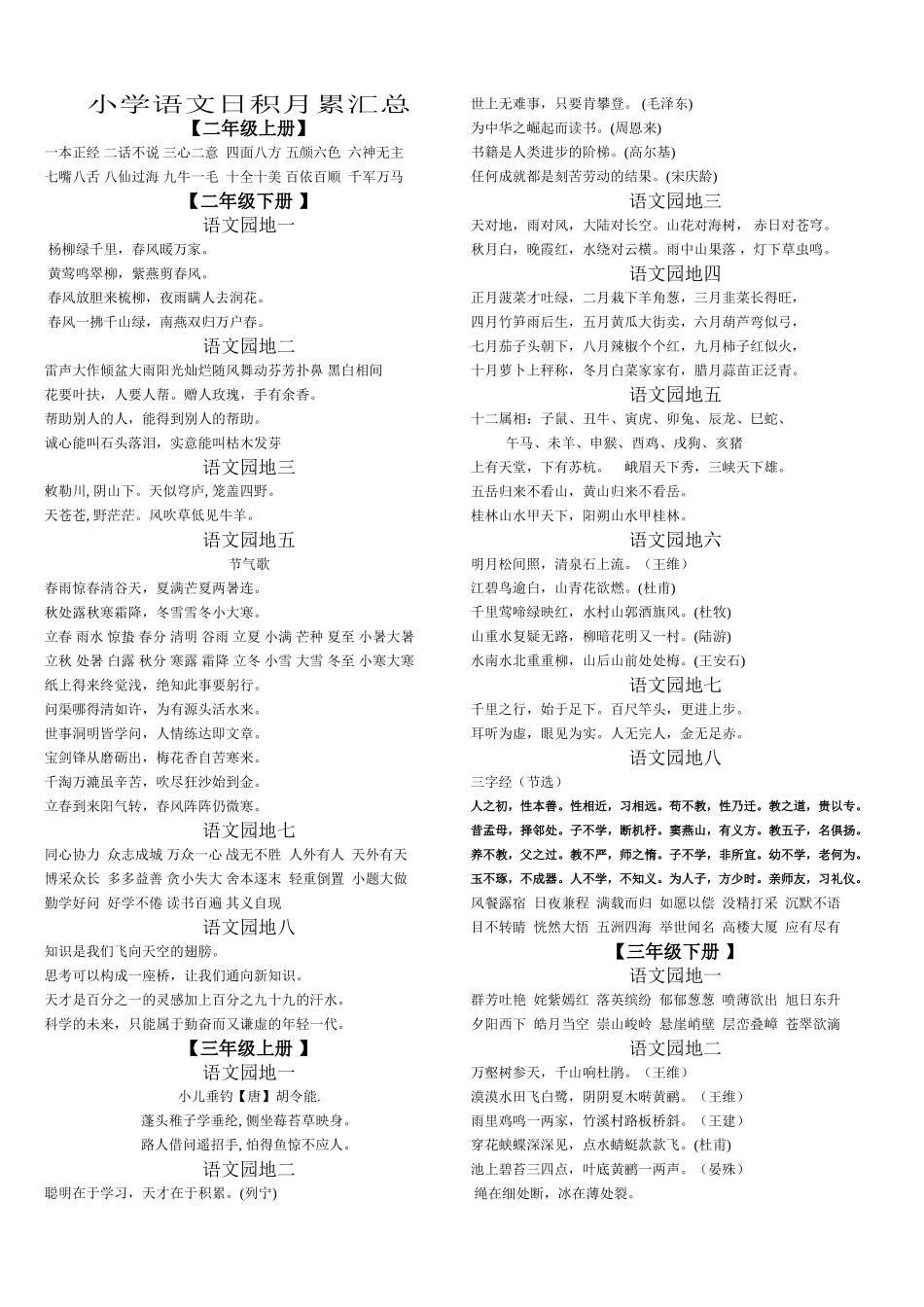 小学语文日积月累汇总_第1页