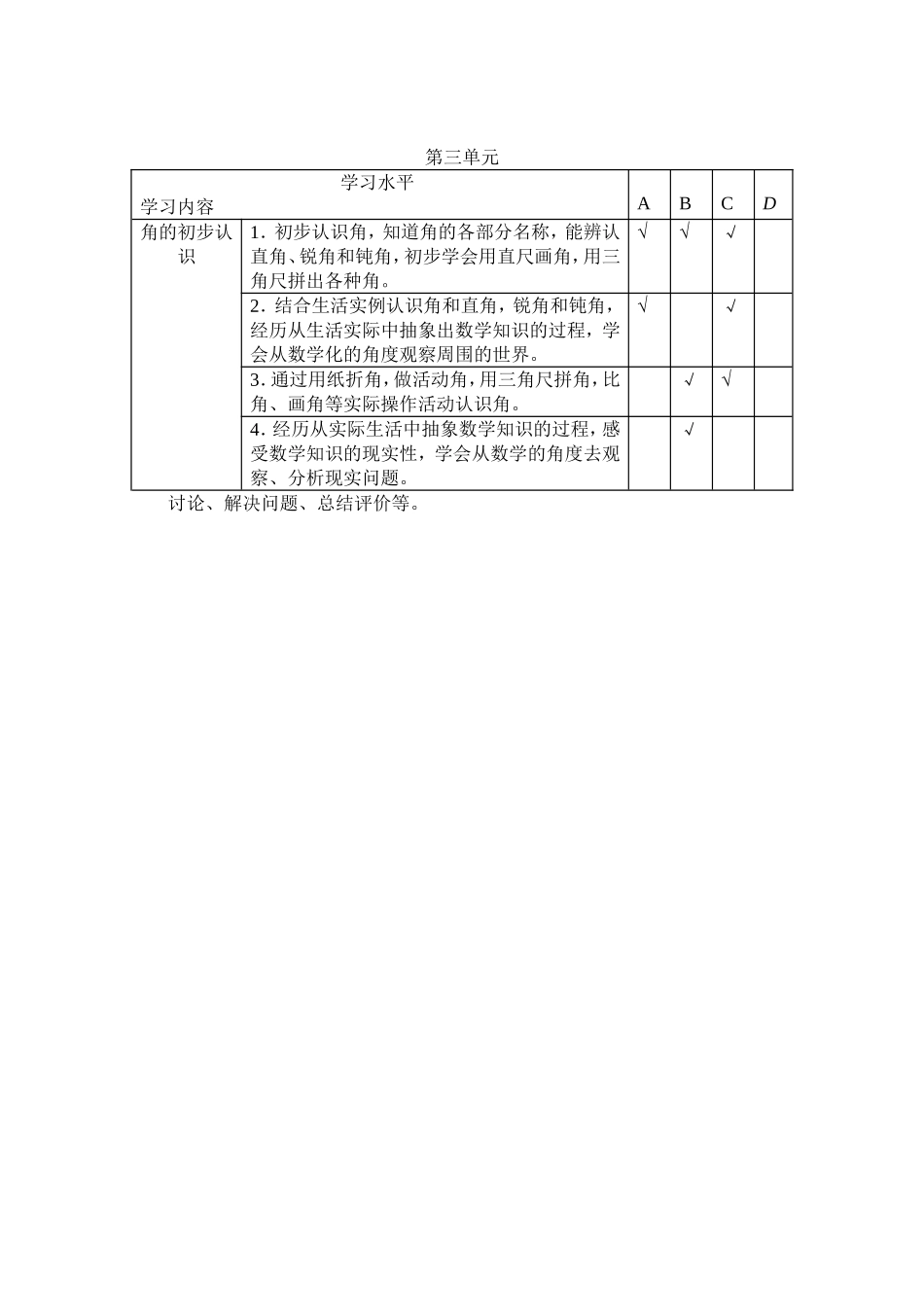 二年级数学上册单元双向细目表_第1页