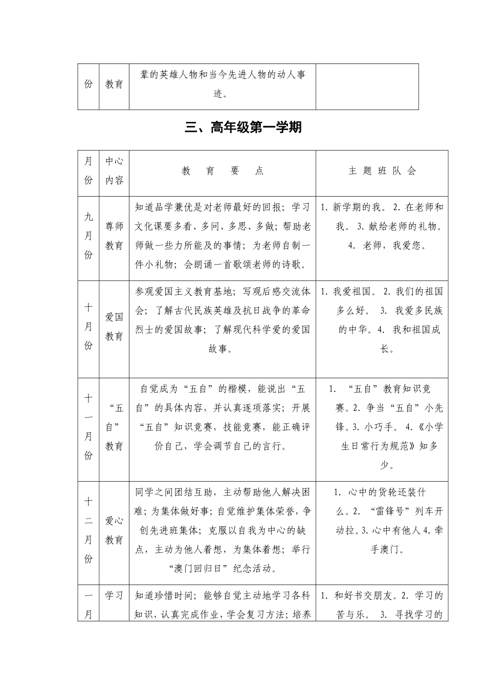 德育工作系列化方案_第3页