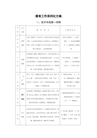 德育工作系列化方案