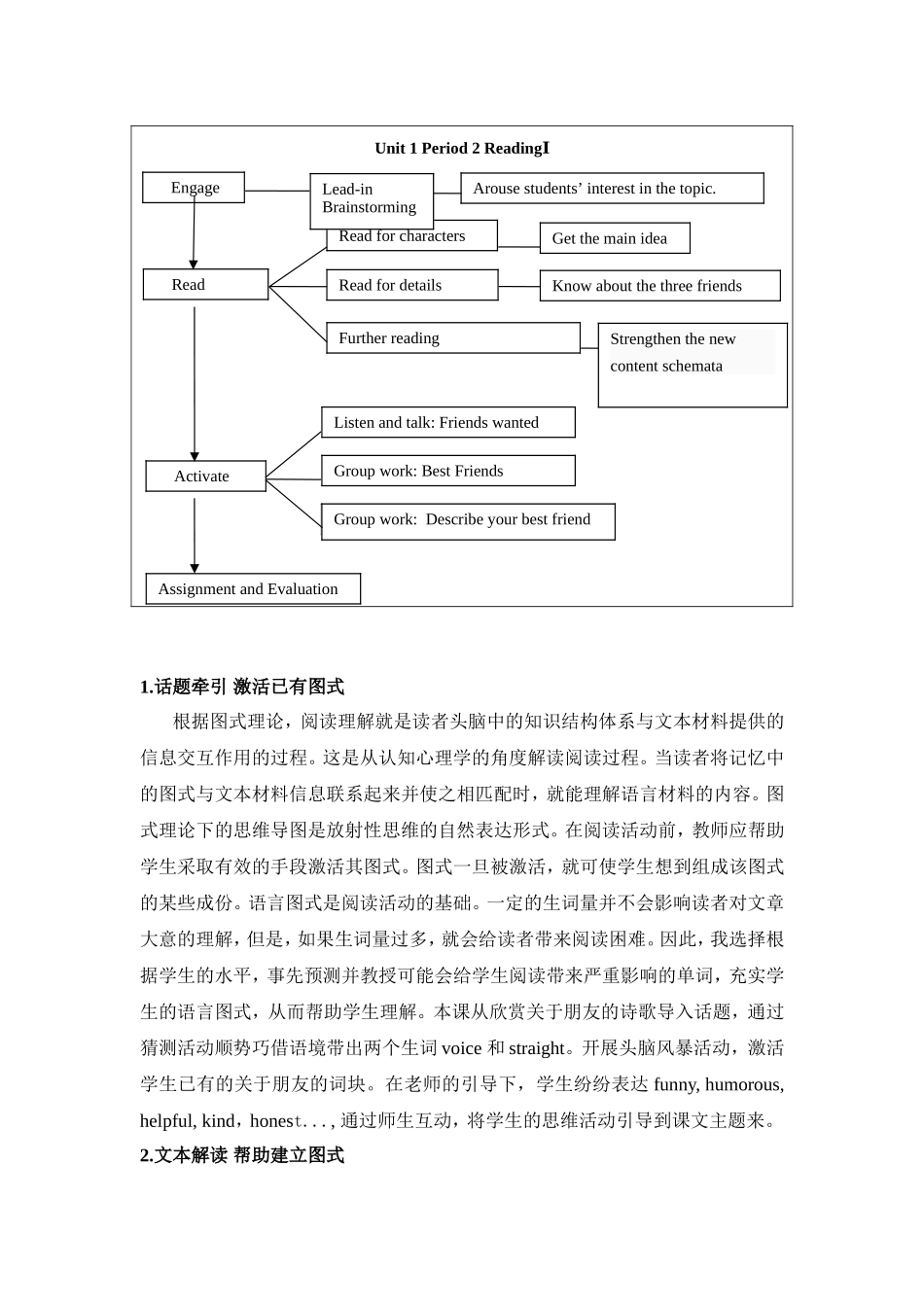 C06初中英语八年级单元上课实践示例：《Reading1》2案例解析5《Unit1-Friends-Reading1》案例分析_第3页