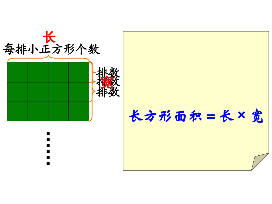 人教2011版小学数学三年级长方形、正方形的面积计算-(4)_第3页