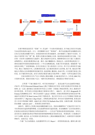 阿司匹林传奇