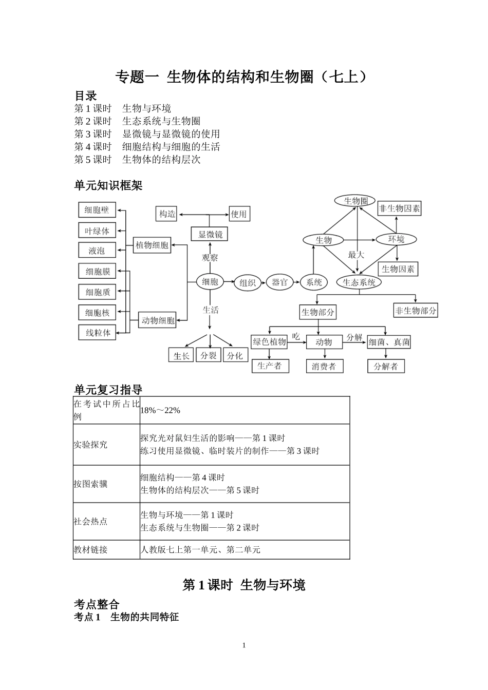 初二生物会考复习教案_第1页