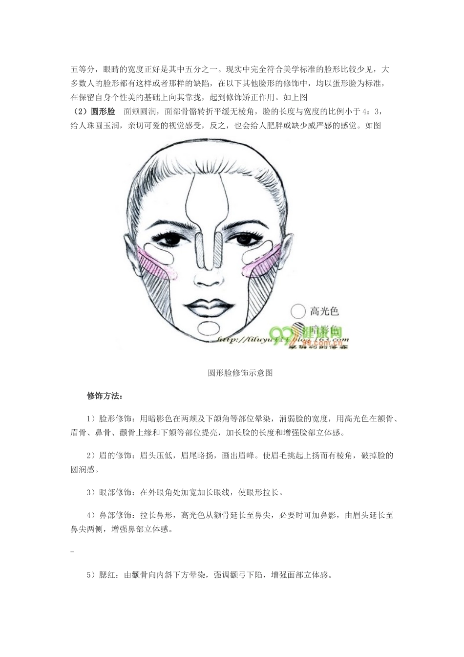 不同脸型的粉底及腮红打法_第2页