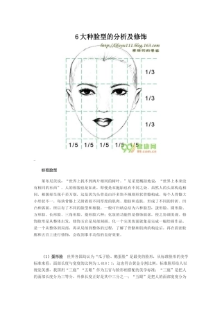 不同脸型的粉底及腮红打法