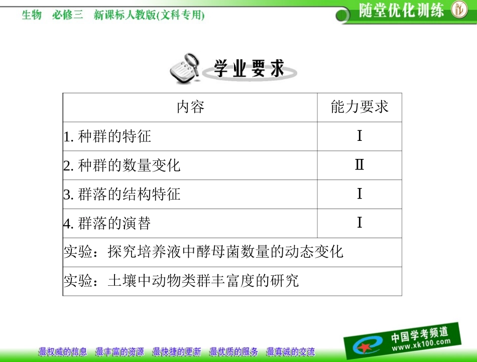 第4章种群和群落第1节种群的特征_第2页