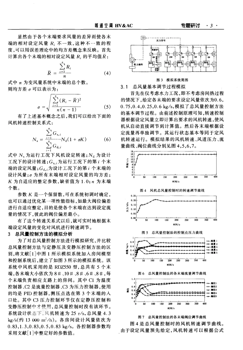 变风量空调系统风机总风量控制方法_第3页