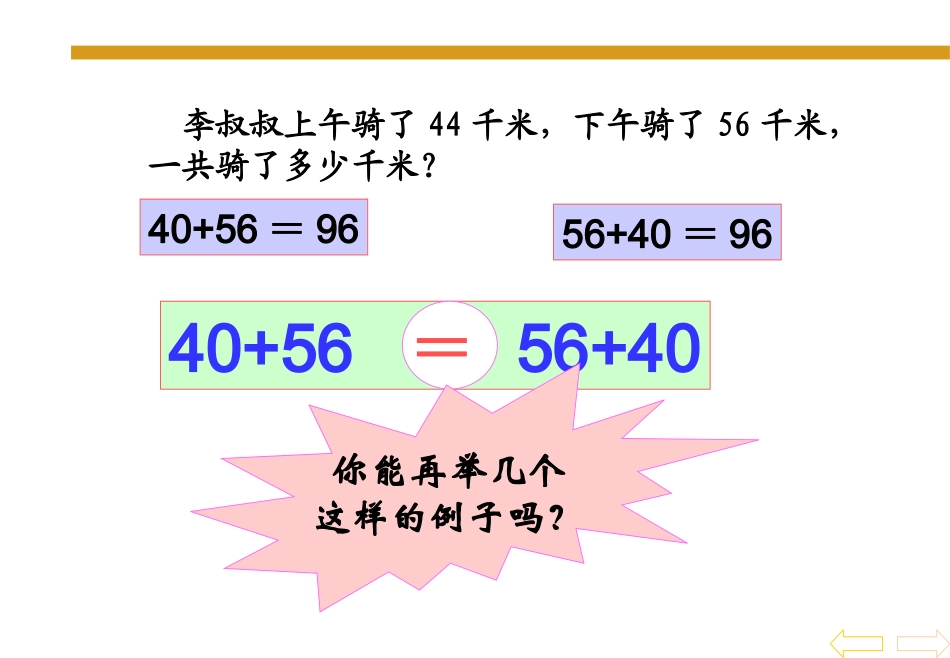 小学数学2011版本小学四年级《加法交换律》_第3页