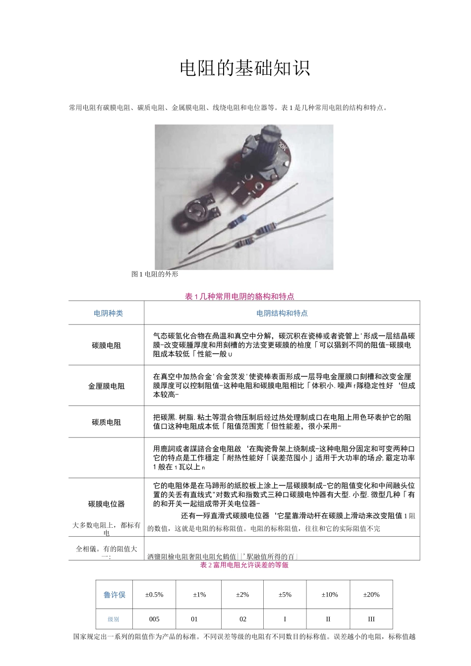 电阻的基础知识_第1页