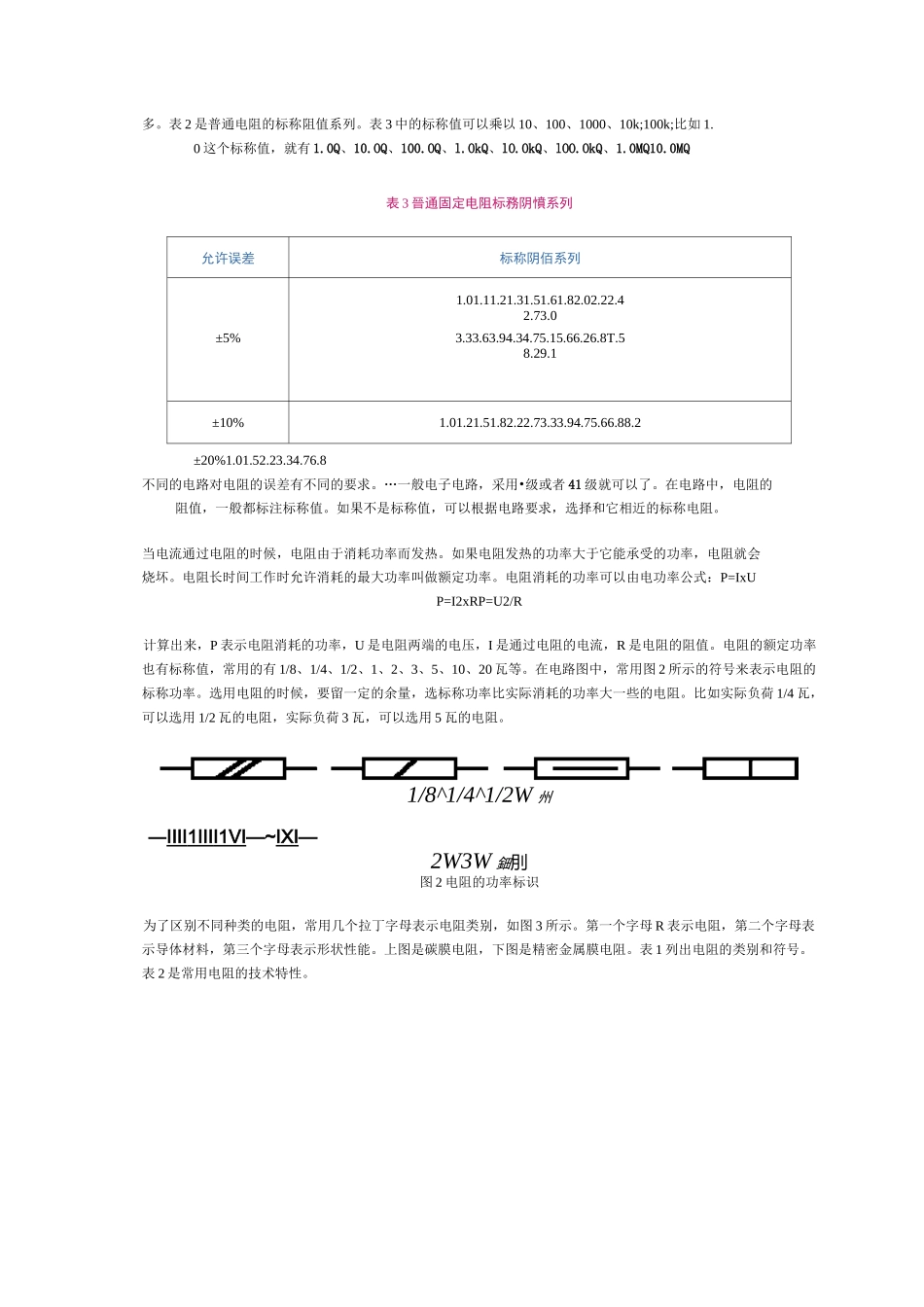 电阻的基础知识_第2页