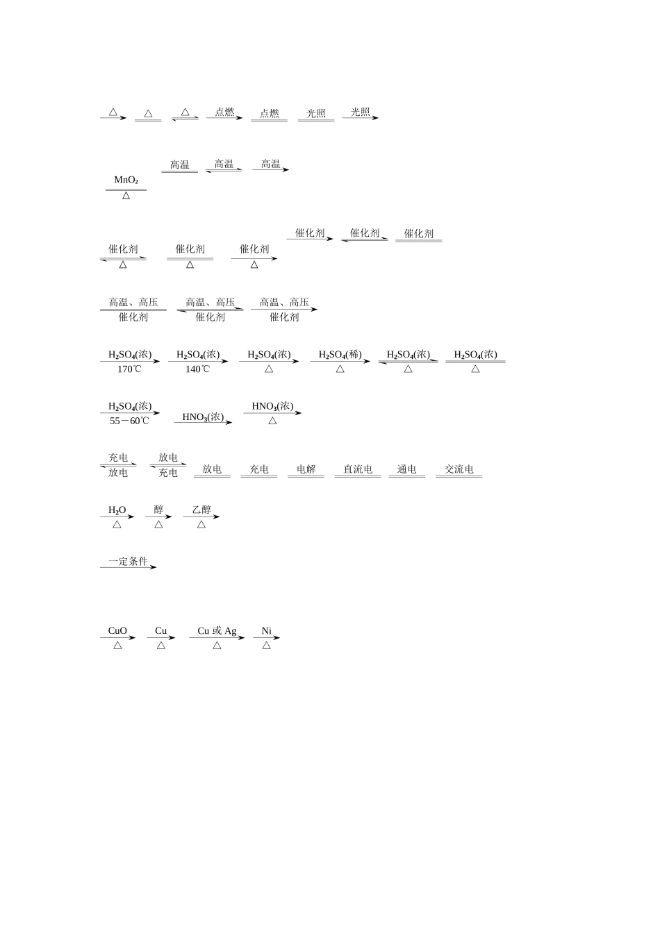 常用反应条件_第1页