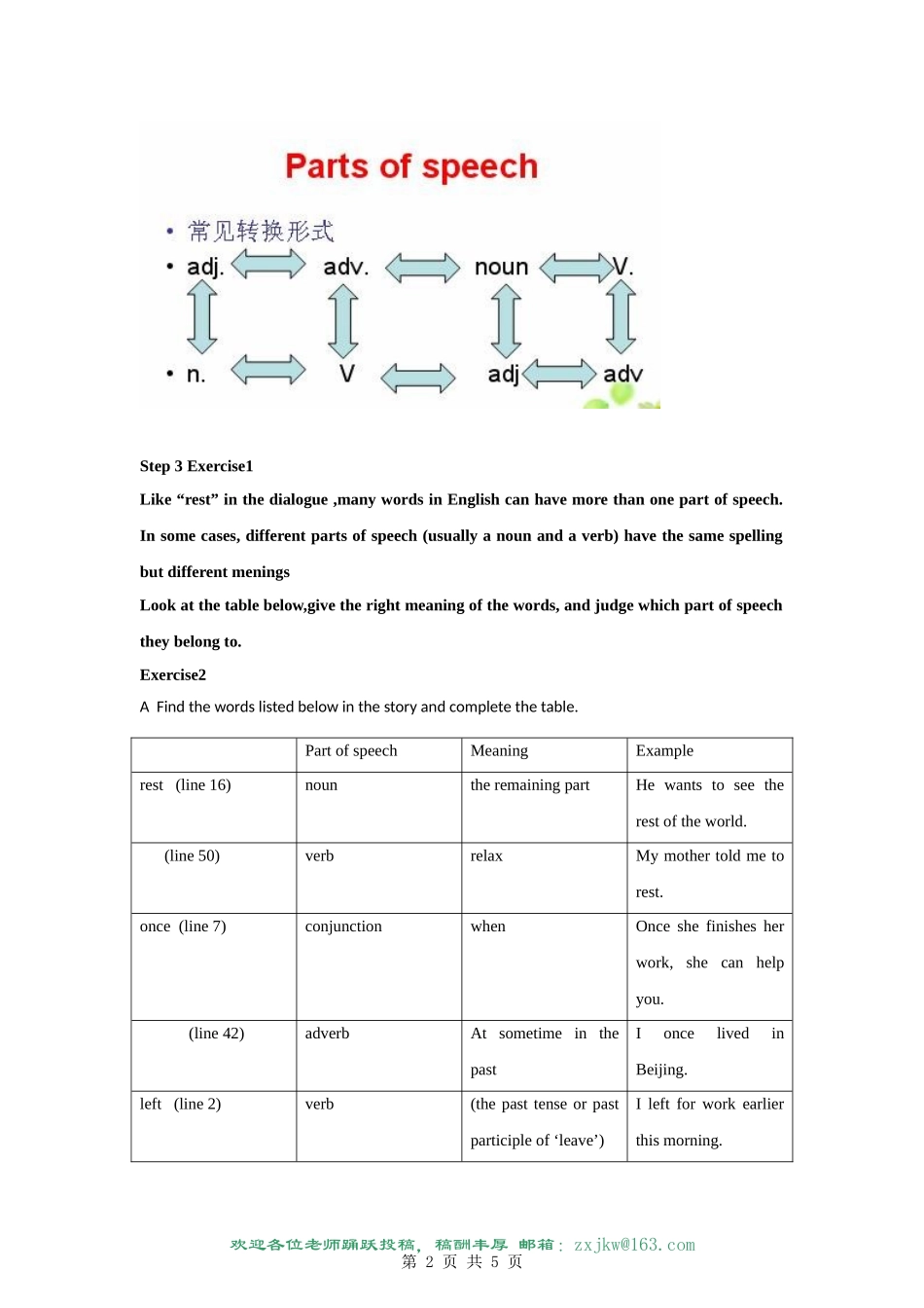 Theworldofoursense-wordpower教案_第2页