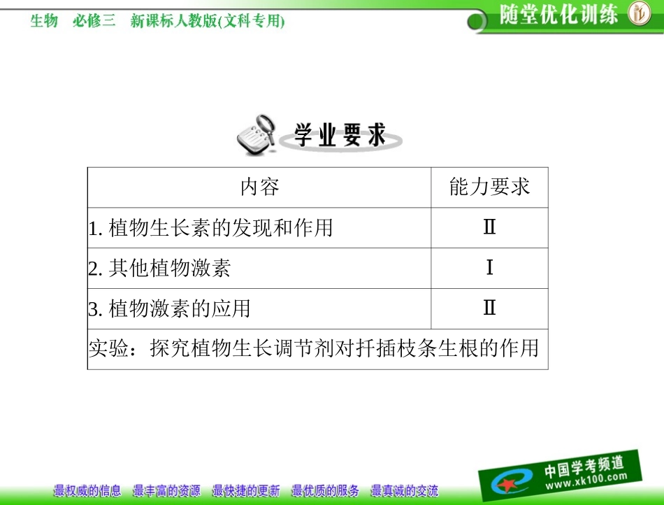 第3章植物的激素调节第1节植物生长素的发现_第2页