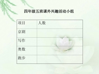 兴趣爱好你我他