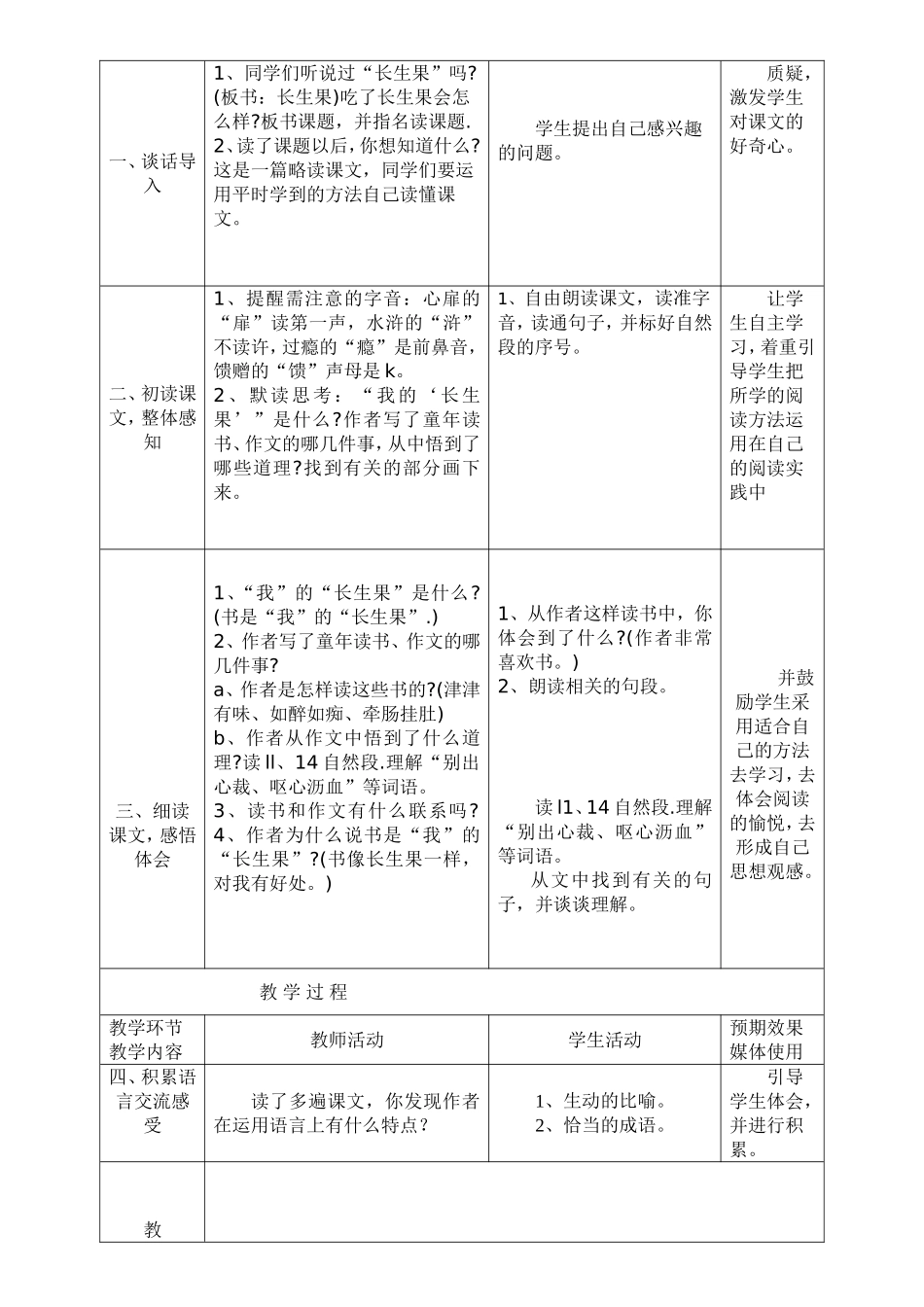 4我的“长生果”_第3页
