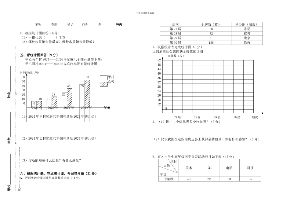 四年级上册八单元数学反馈训练—条形统计图_第2页