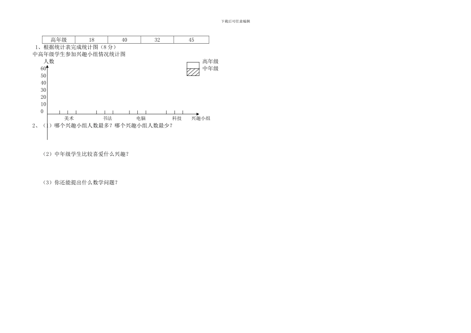四年级上册八单元数学反馈训练—条形统计图_第3页