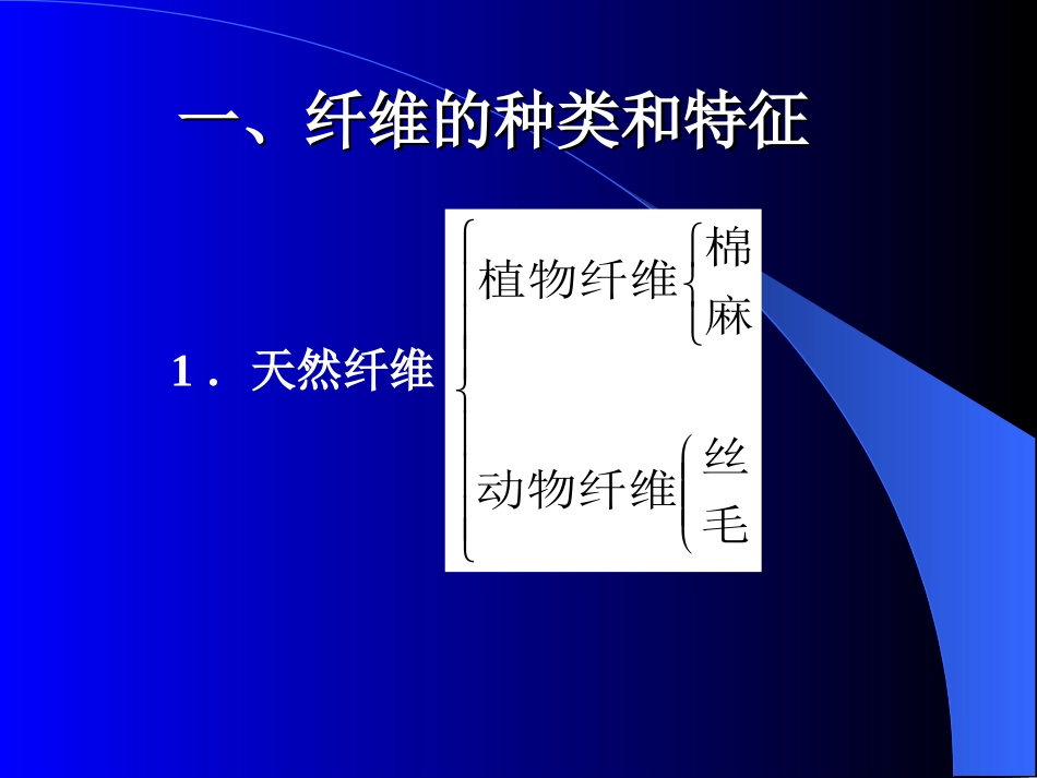 穿戴品与化学-2_第3页