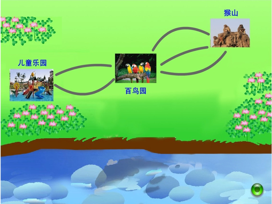 人教2011版小学数学三年级搭配的规律_第3页