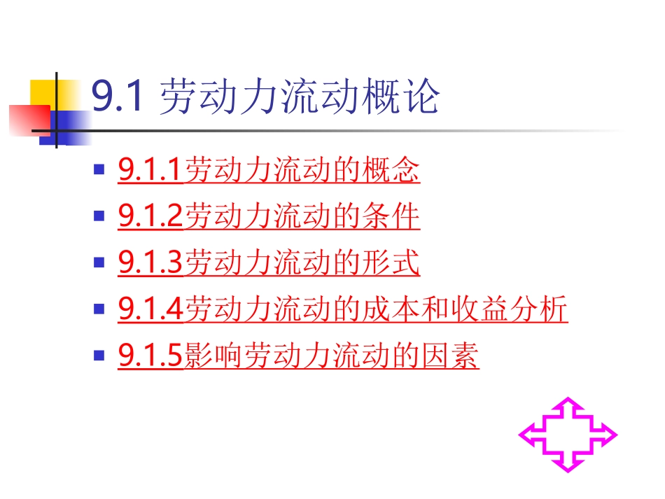 (9)劳动力流动：工作调整、工作搜寻与迁移_第3页
