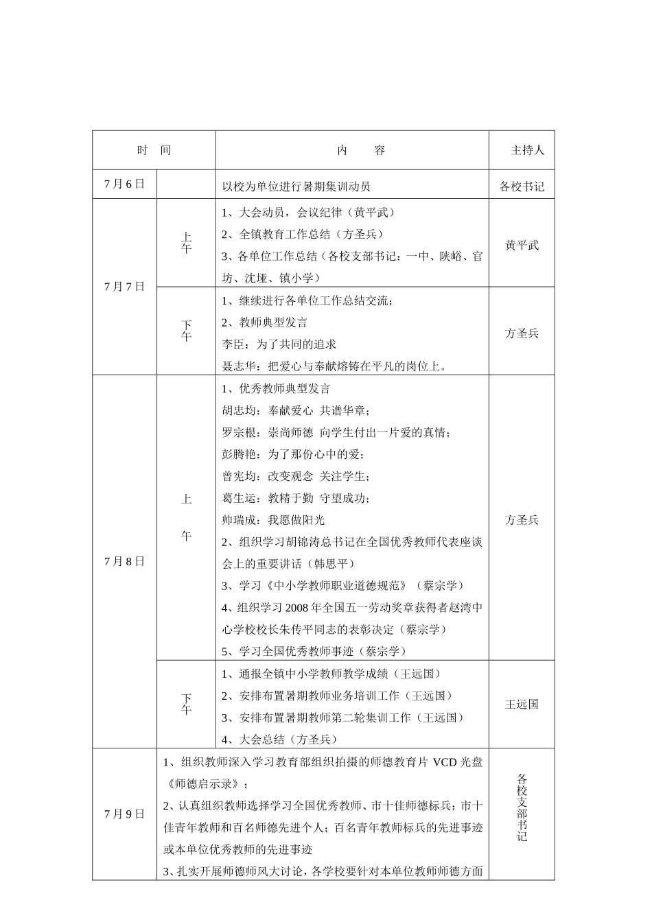 紫金镇2008年暑期政治集训总结_第3页