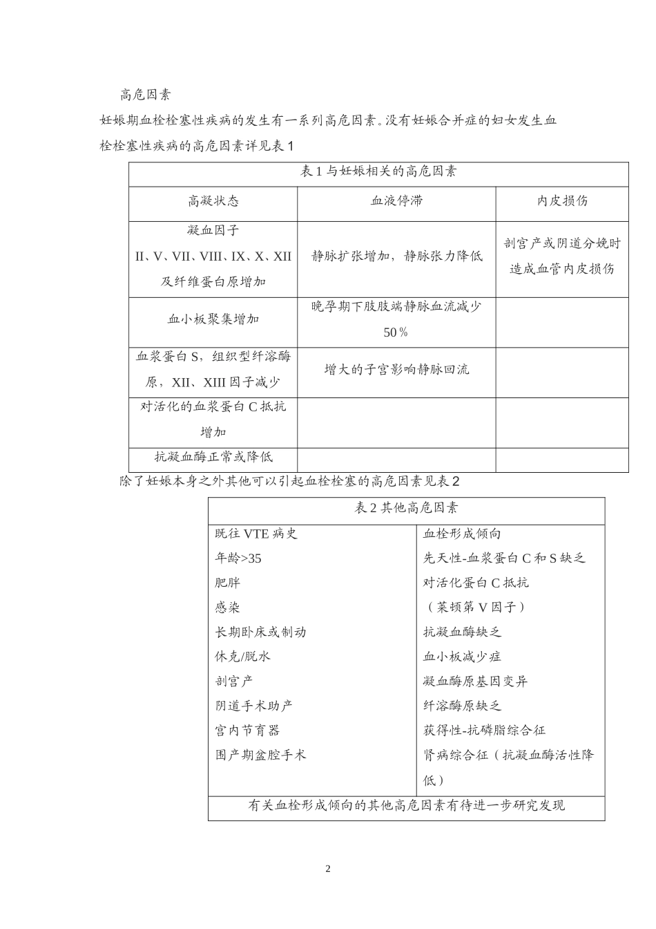 产科静脉血栓_第2页