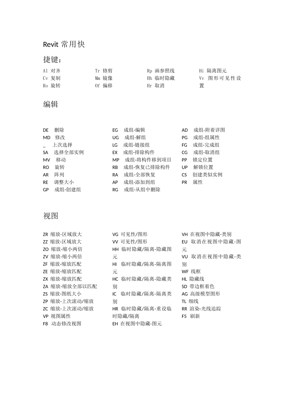 Revit+CAD快捷键_第1页