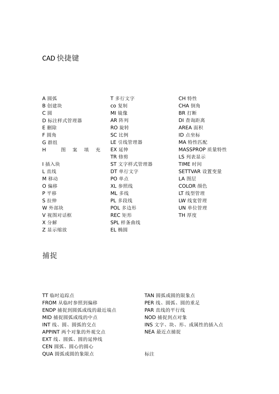 Revit+CAD快捷键_第3页