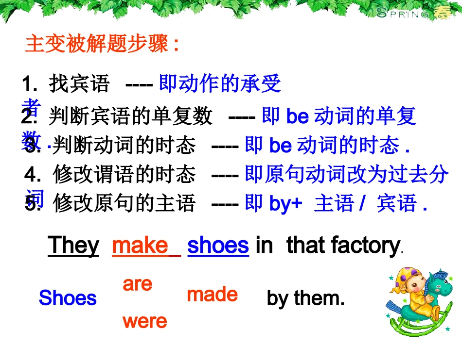 [名校联盟]江苏省太仓市第二中学九年级英语复习：被动语态课件_第3页
