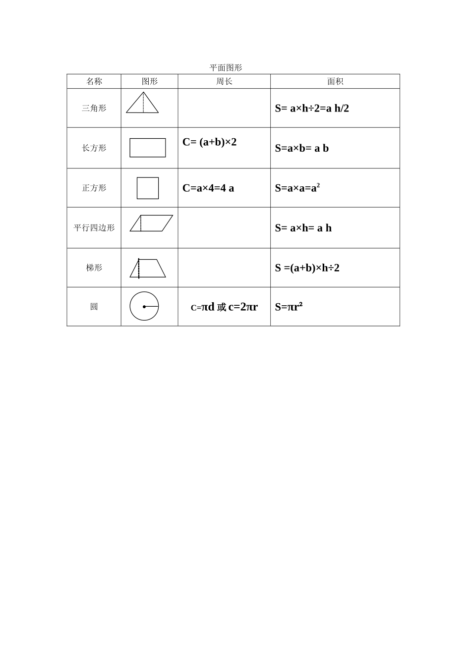 面积的单元网络图_第1页