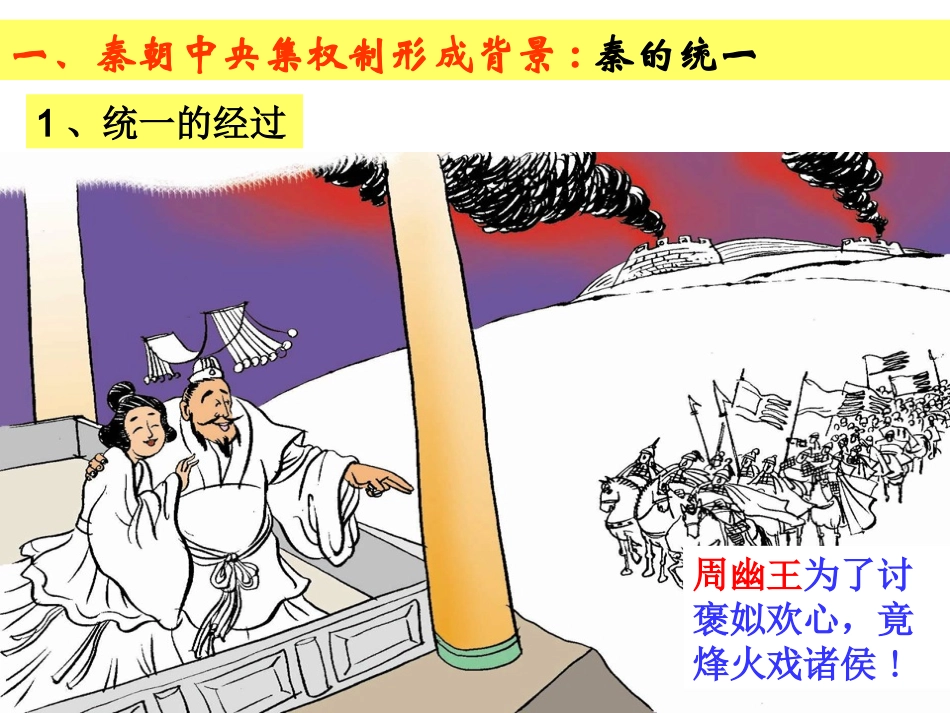第2课秦朝中央集权制度的形成上课版_第3页