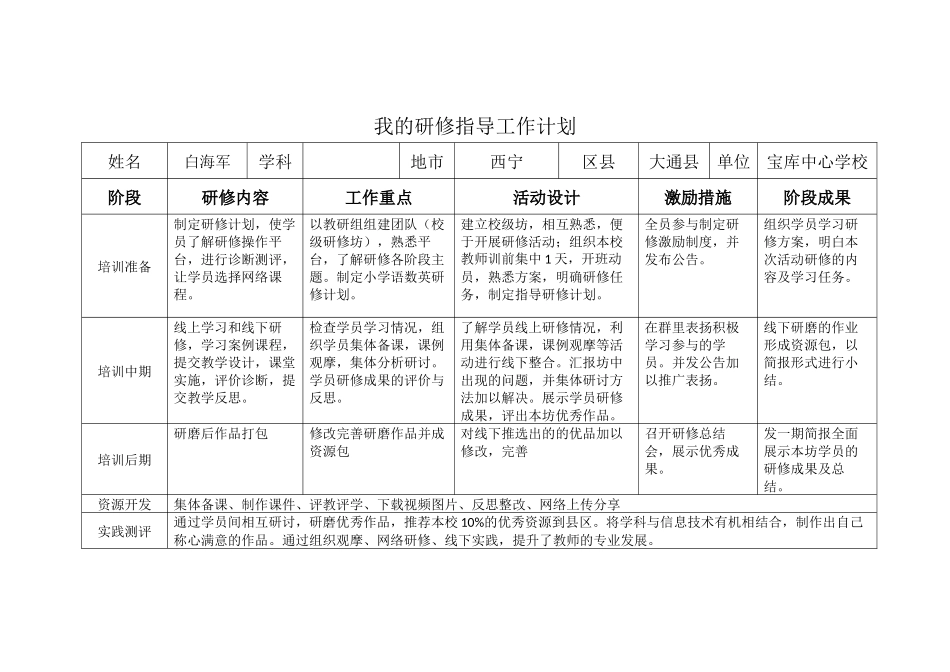 我的研修指导工作计划_第1页