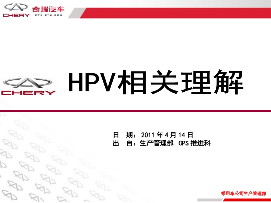HPV的相关理解NEW_第1页