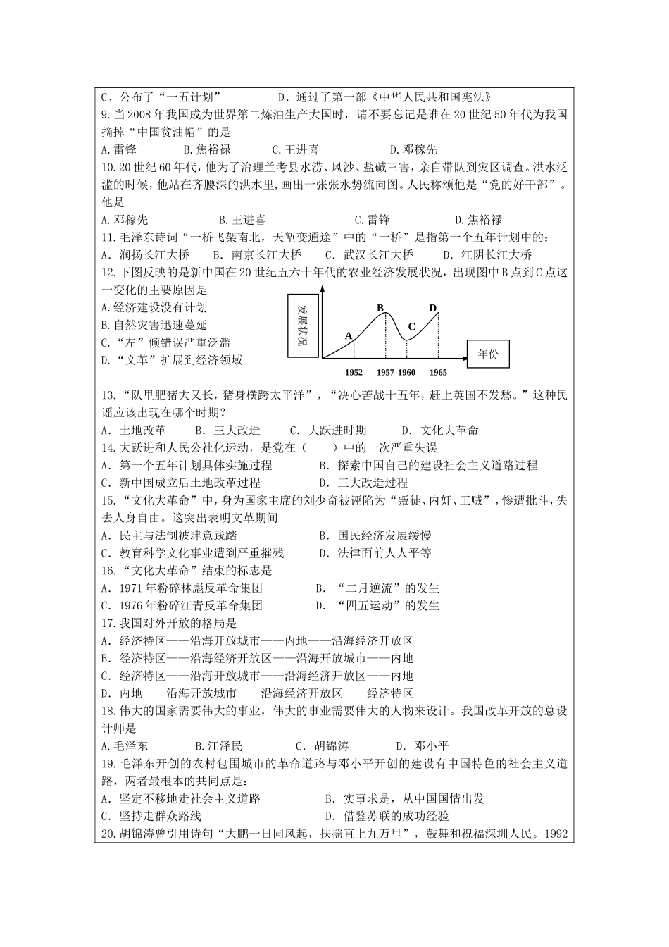 历史八年级模拟试卷_第2页
