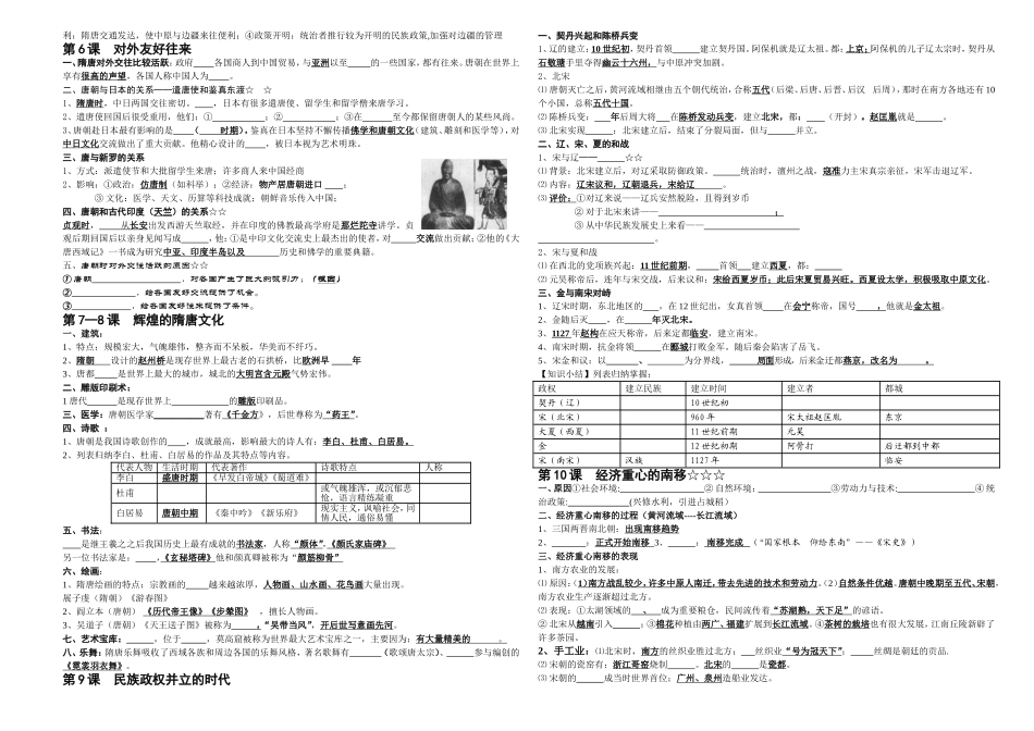 zx七年级下册考点(表格式样)[_第2页