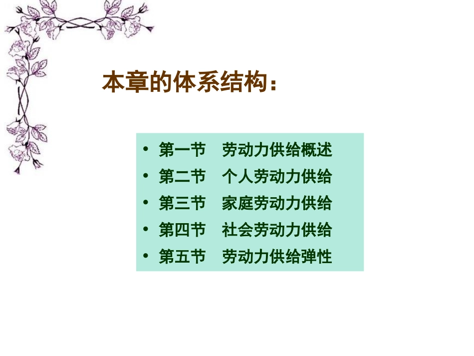 第2章 劳动供给分析_第3页