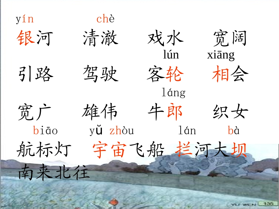 苏教版二年级语文下册24《问银河》_第3页