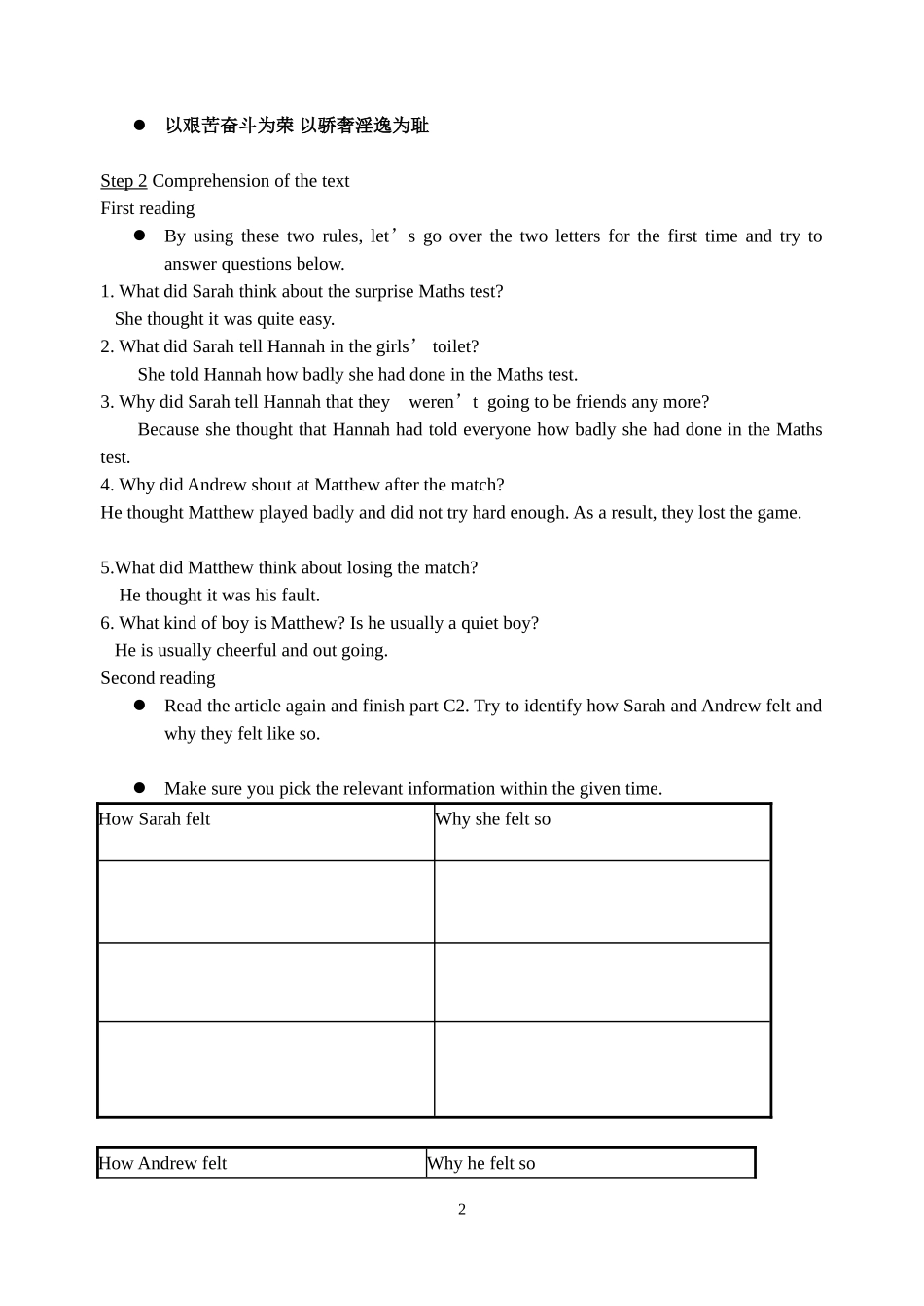 Unit1《Reading》教案(牛津选修模块5)9_第2页