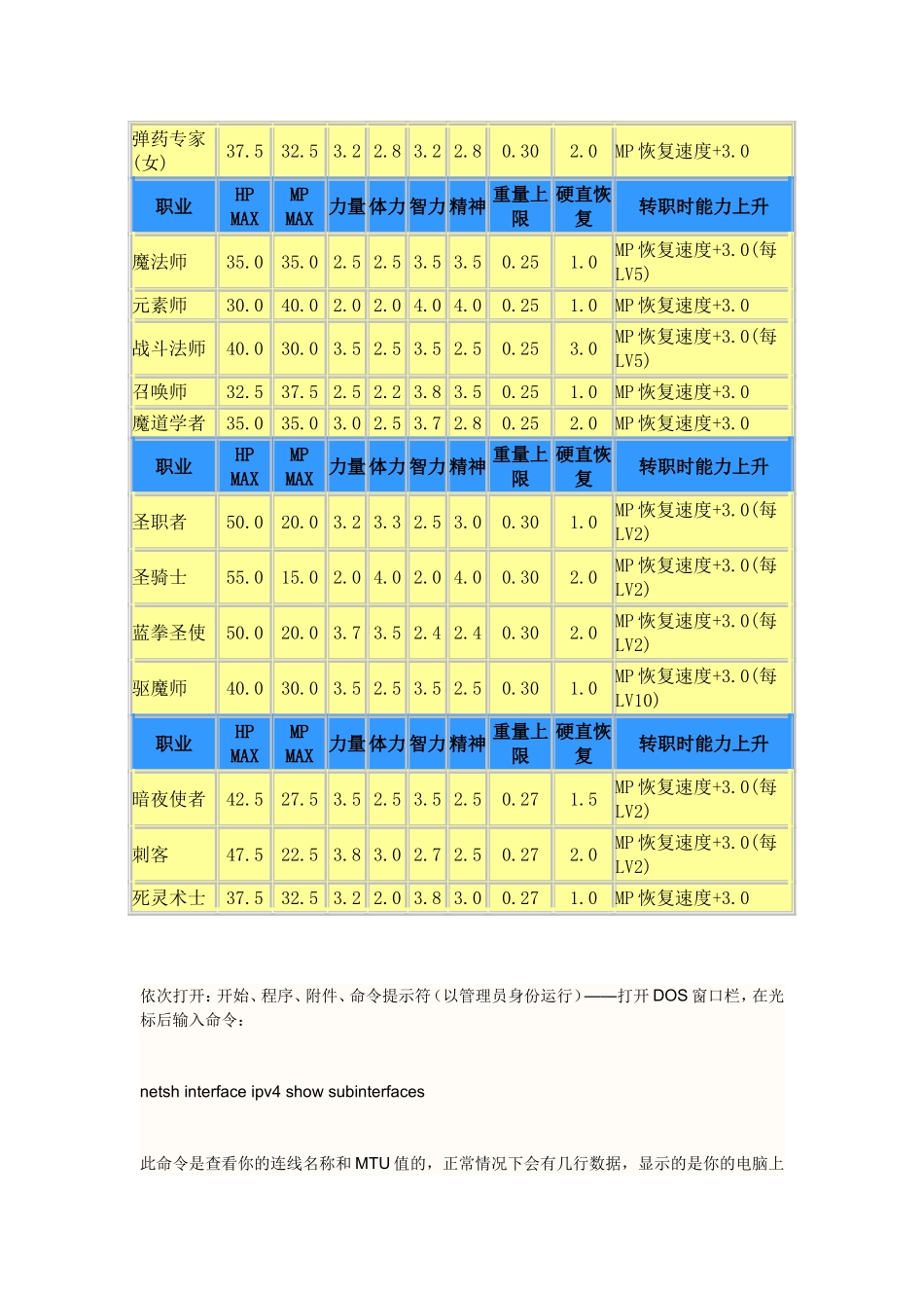 DNF十一章职业成长属性表_第2页