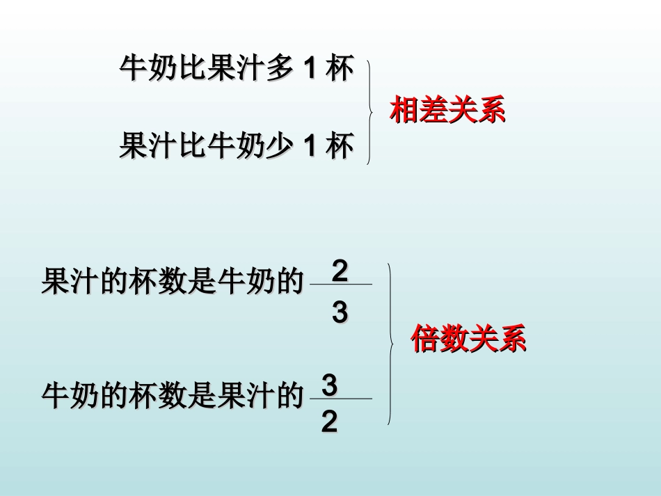 苏教版六上《认识比》_第3页